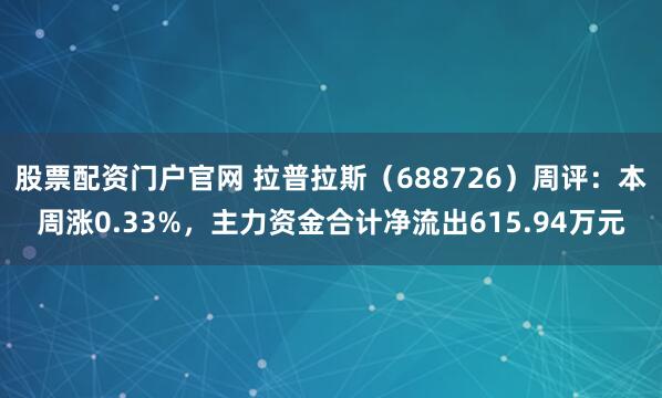 股票配资门户官网 拉普拉斯（688726）周评：本周涨0.33%，主力资金合计净流出615.94万元